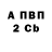 Amphetamine 97% Nazar Hendik